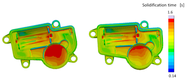 (c) SIGMA Engineering GmbH  (c) SIGMA Engineering GmbH