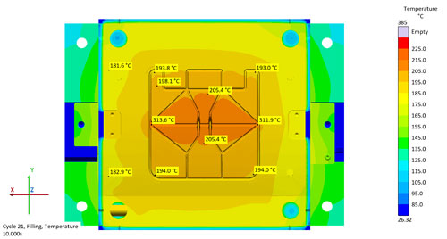  (c) SIGMA Engineering GmbH