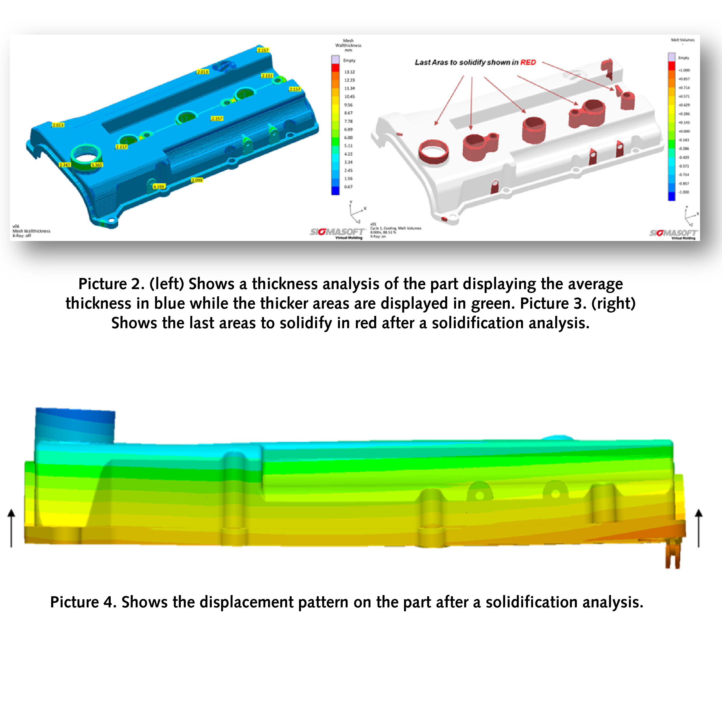 Picture 2. (left) Shows a thickness analysis of the part displaying the average thickness in blue while the thicker areas are displayed in green. Picture 3. (right) Shows the last areas to solidify in red after a solidification analysis. Picture 4. Shows the displacement pattern on the part after a solidification analysis.  