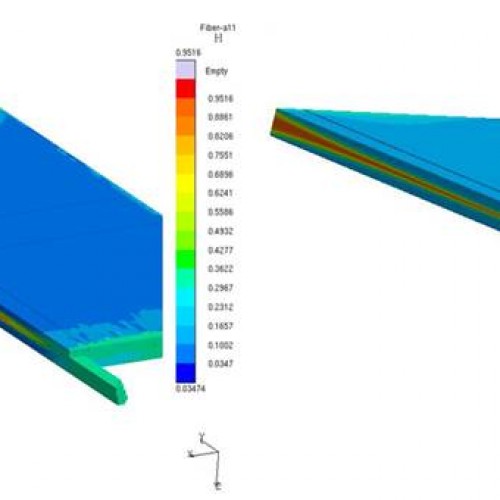 Figure 2 (c) SIGMA Engineering GmbH