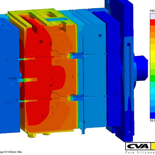 Figure 1 – Heating up the mold into the quasi-stationary state over several cycles (c) SIGMA Engineering GmbH