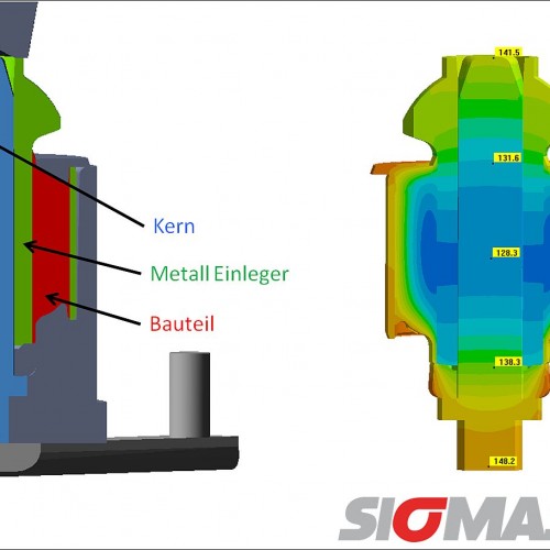 Figure 2 - After several cycles, the desired temperatur decreases from 180°C to less than 130°C (c) SIGMA Engineering GmbH