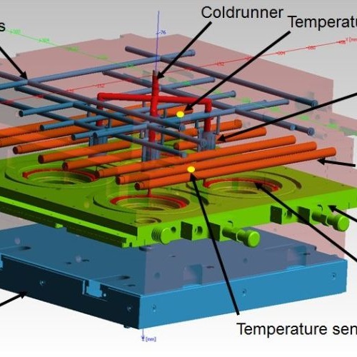 Figure 1 (c) SIGMA Engineering GmbH