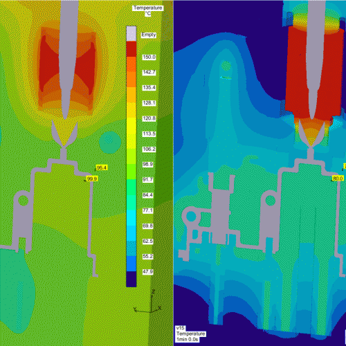 Animation – The temperature distribution in the mold is compared for both the conventional cooling and the conformal cooling. (c) SIGMA Engineering GmbH Animation – The temperature distribution in the mold is compared for both the conventional cooling and the conformal cooling. (c) SIGMA Engineering GmbH