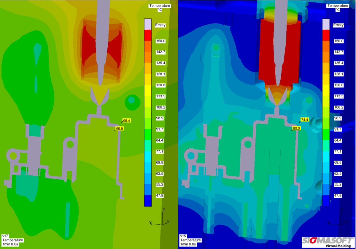 (c) SIGMA Engineering GmbH (c) SIGMA Engineering GmbH