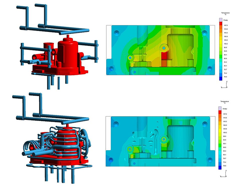  (c) SIGMA Engineering GmbH