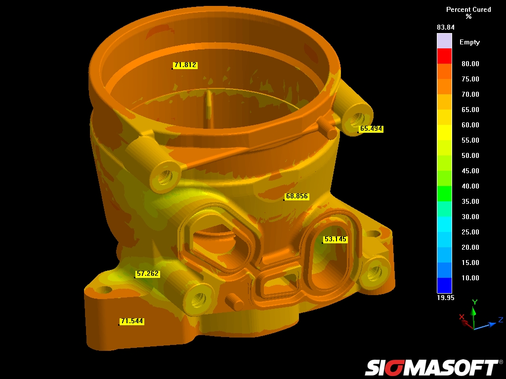  (c) SIGMA Engineering GmbH