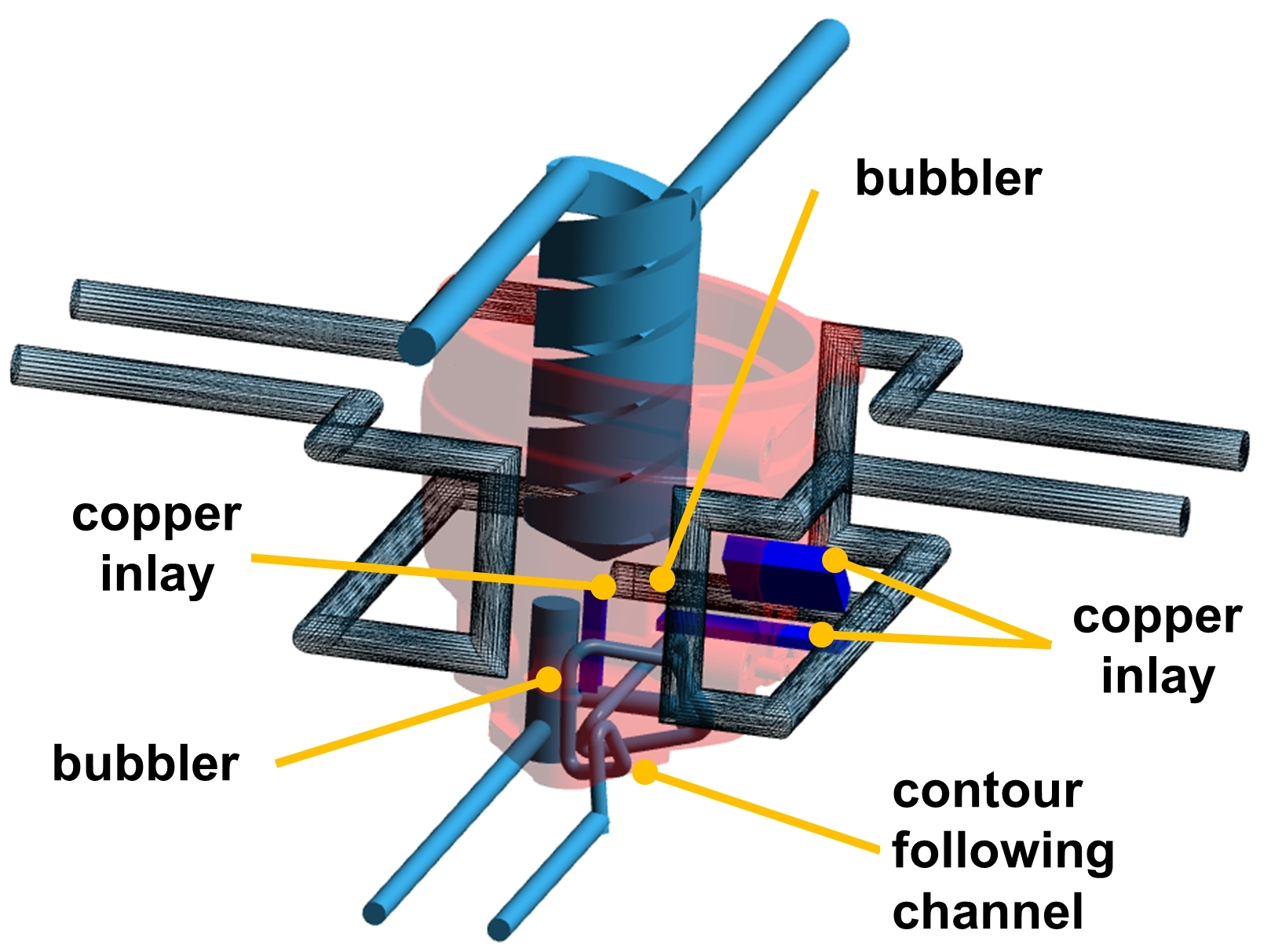  (c) SIGMA Engineering GmbH