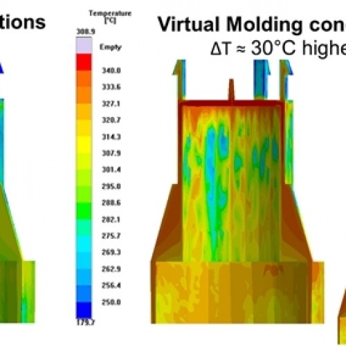 Figure 2 – Temperature distribution in the part with isothermal analysis (left) and SIGMASOFT Virtual Molding (right) (c) SIGMA Engineering GmbH Figure 2 – Temperature distribution in the part with isothermal analysis (left) and SIGMASOFT Virtual Molding (right) (c) SIGMA Engineering GmbH