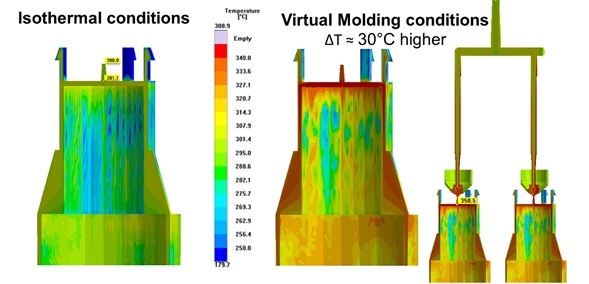 (c) SIGMA Engineering GmbH (c) SIGMA Engineering GmbH