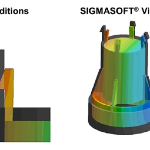 Figure 3 – Shrinkage and warpage behavior under isothermal conditions (left) and with included thermal analysis (right) (c) SIGMA Engineering GmbH