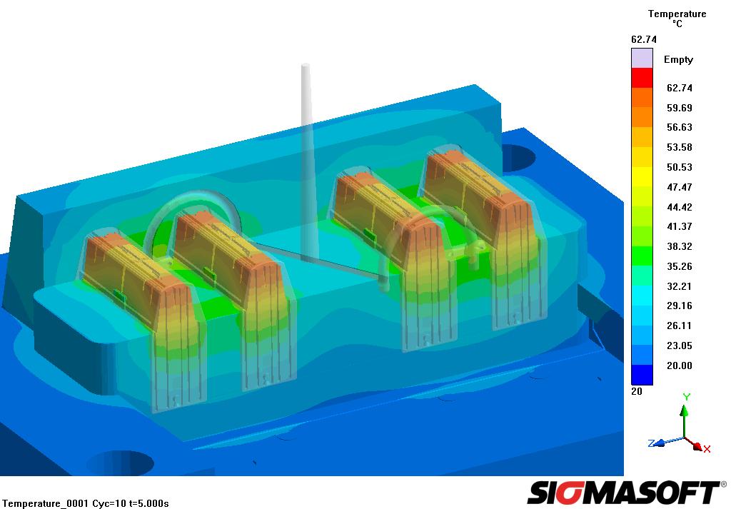  (c) SIGMA Engineering GmbH