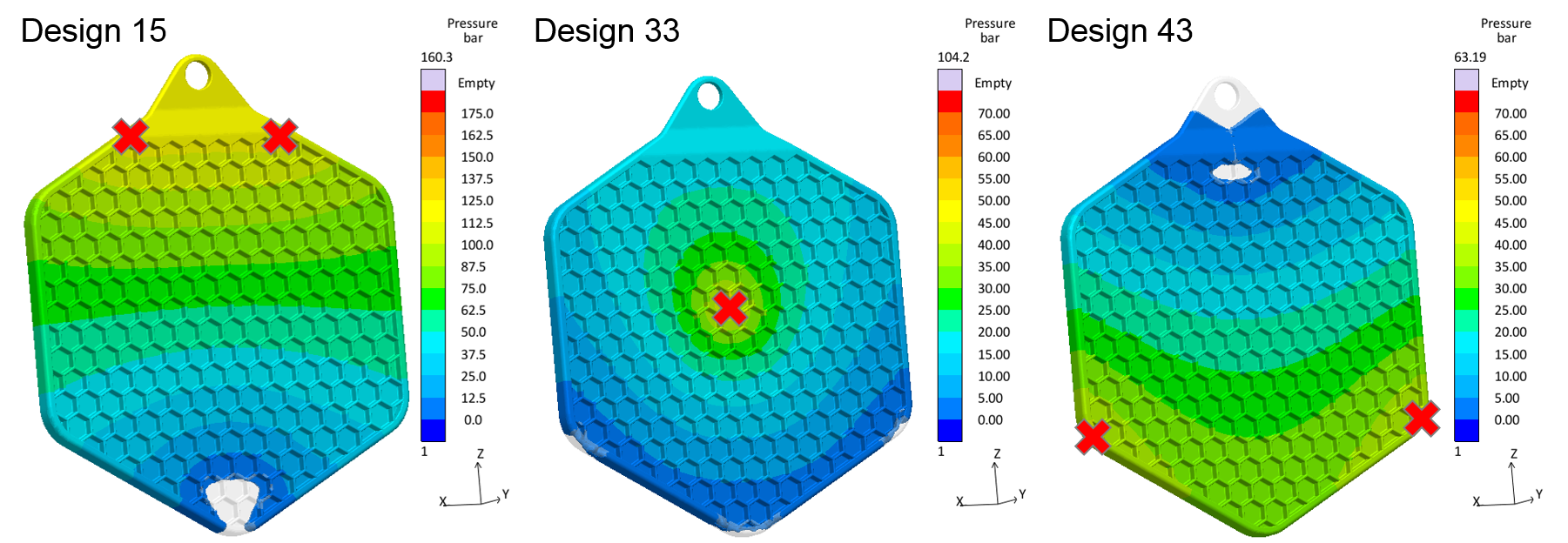  (c) SIGMA Engineering GmbH