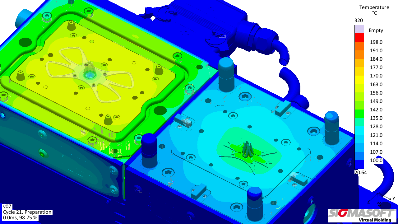  (c) SIGMA Engineering GmbH