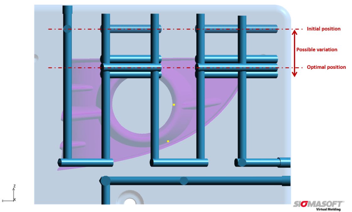  (c) SIGMA Engineering GmbH