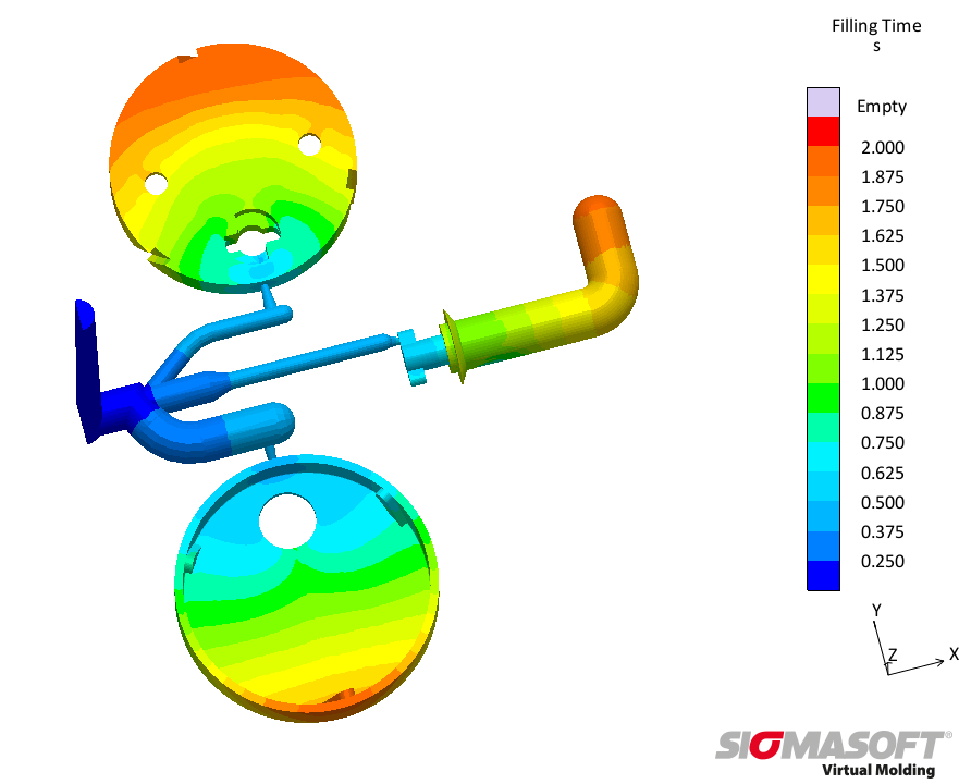  (c) SIGMA Engineering GmbH